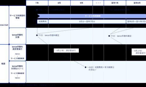 婴儿润肤霜十大排名哪个牌子好-婴儿营养润肤乳排名网 - 婴儿润肤油十大排名,婴儿润肤乳正确使用方法